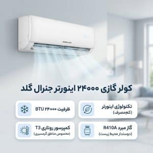 کولر گازی اسپلیت دیواری 24000 اینورتر جنرال گلد مدل GG-AS24SPARK5
